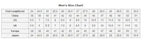 Men's size chart table: foot length (cm) and US/UK/Europe/Japan sizes